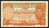 Australia 10 Shillings