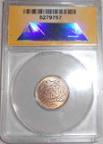 Uncirculated 1911 Bronze Egypt Coin 1/20 Qirsh Ottoman Sultan Muhammad V MS64 RB